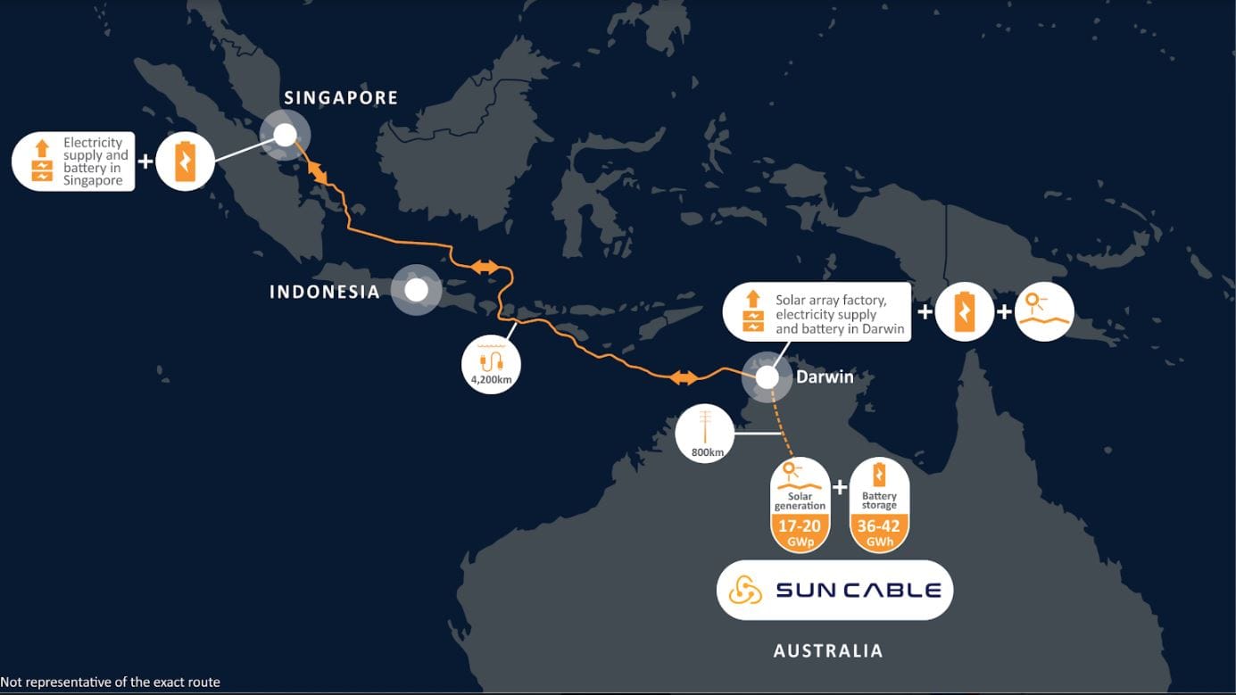 Australia Approves World's Largest Solar Project